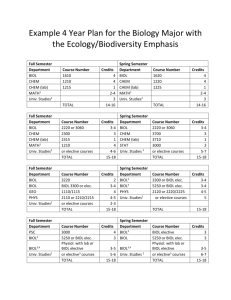 Example 4 Year Plan for the Biology Major with the Ecology