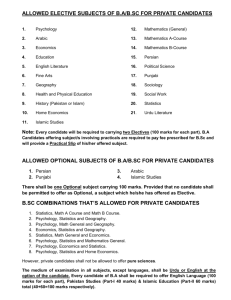 allowed elective subjects of ba/b.sc for private candidates