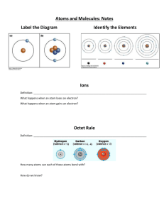 S.3.4 - Atoms and Molecules - Worksheet