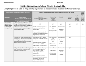 School Strategic Plan - Cobb County School District