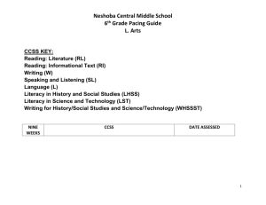 Reading: Informational Text