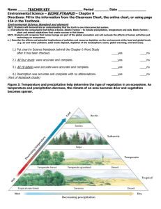 CHART: Biome Pyramid, C.6.1 TEACHER COPY