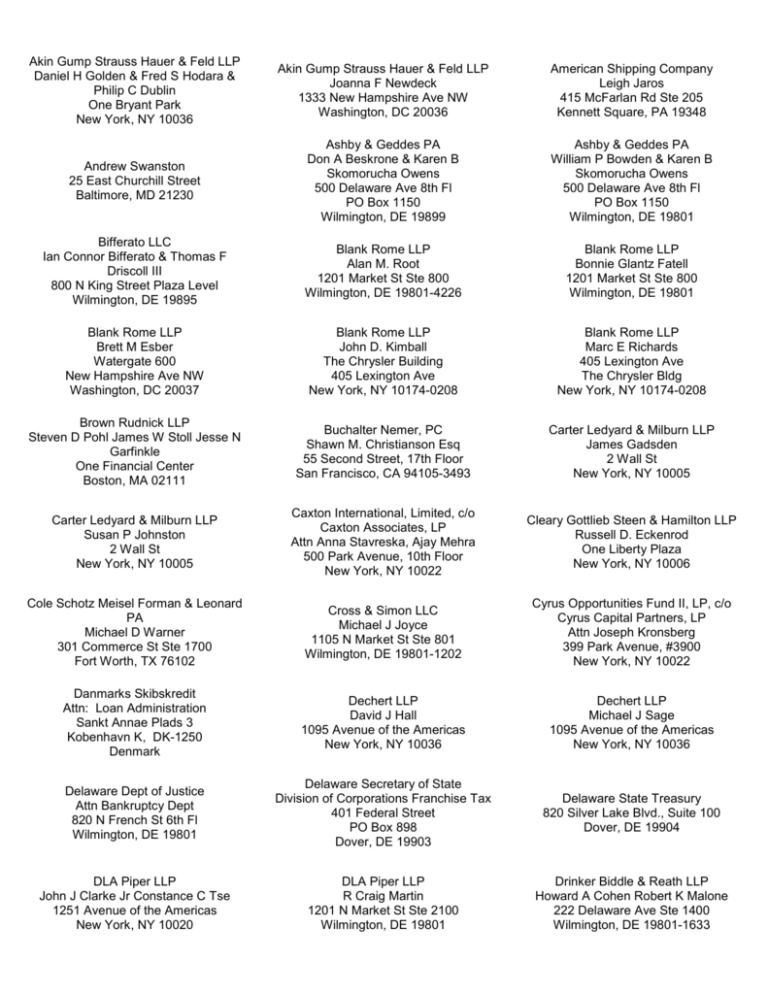 OSG Core and 2002 Service List as of 8.18.15 (Word Version)