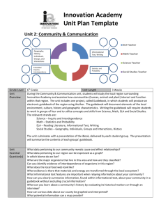 6th Community and Communication Unit Plan