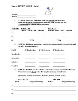 Basic Sentence Structure for Latin