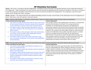 AP Chemistry Curriculum
