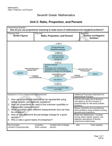 Common Core State Standards