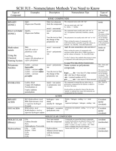 Nomenclature Method Sheet 2014-1