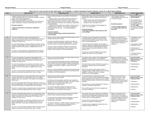 CLICK HERE for the Grading Rubric