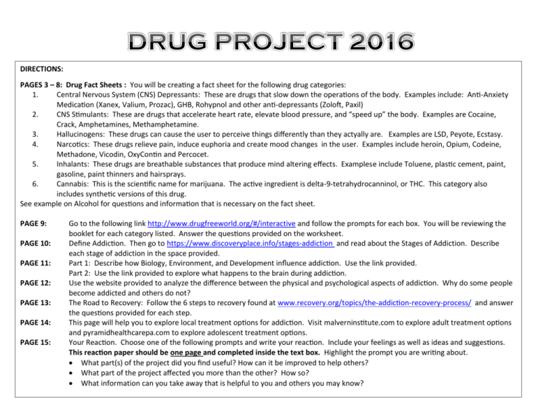 drug research project ideas