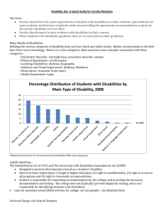 Disability 101: A quick guide for faculty members