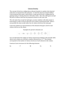 Chemical Bonding The concept of electron configurations allowed