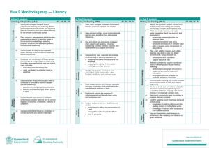 Year 9 Monitoring map: Literacy