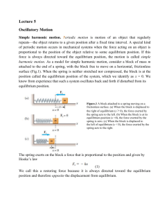 in simple harmonic motion