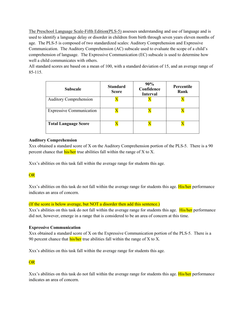 17-pls-5-administration-and-scoring-manual-pdf-liallzachery