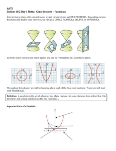 AATS Section 10.2 Day 1 Notes: Conic Sections – Parabolas