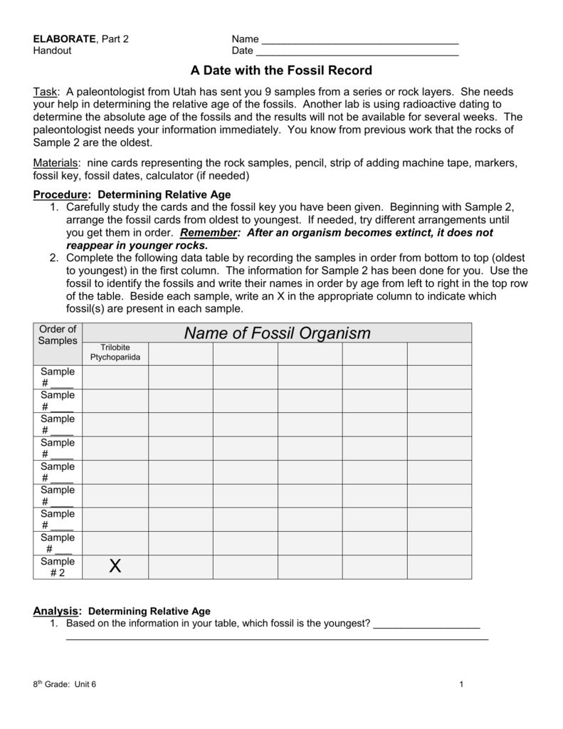 Dating The Fossil Record Worksheet Answers - Escolagersonalvesgui