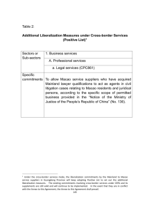 Table 2: Additional Liberalization Measures under Cross