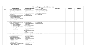PBIS Coaching and Action Planning Tool