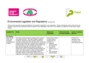 register review schedule