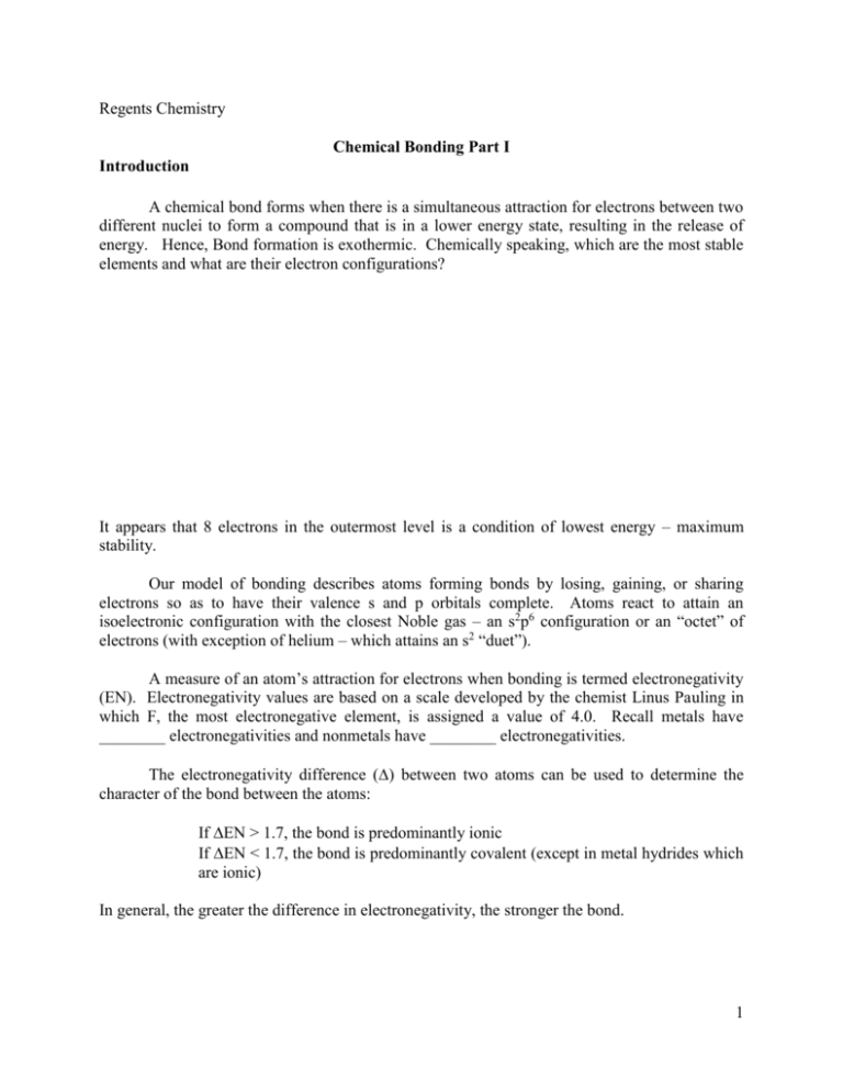 chemical-bonding-part-i-scarsdale-union-free-school-district