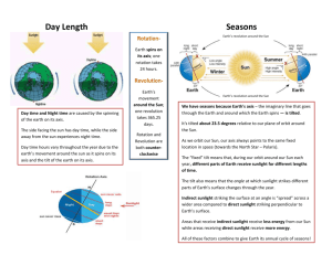 Day Length and Seasons Graphic Organizer