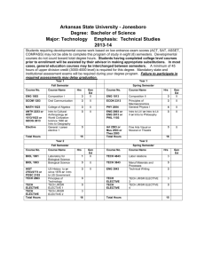 Degree Plan: Tech. St. 13-14