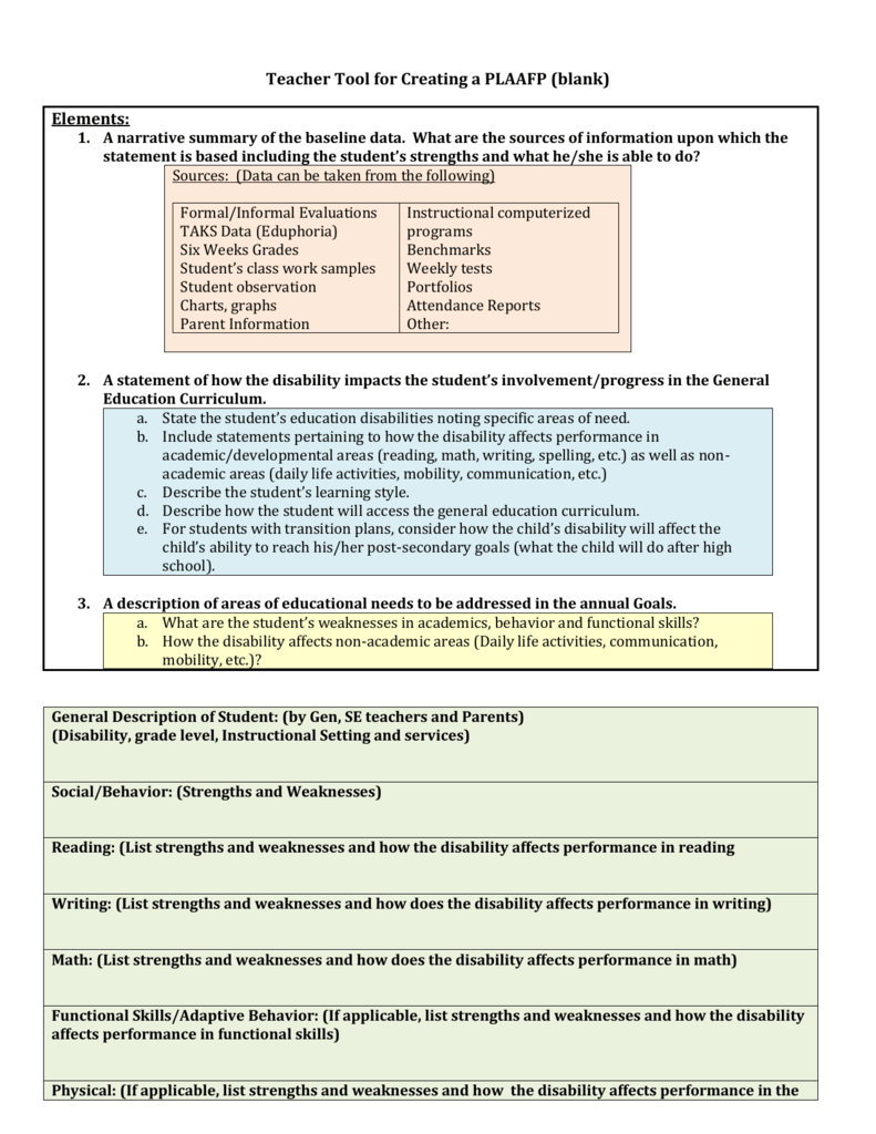 Teacher Tool for Creating a PLAAFP (blank) Elements A narrative