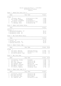 results - Athletics WA