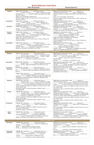 Quick Reference Task Chart