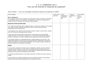 Key Knowledge student evaluation Unit 1(Julie McDonald)