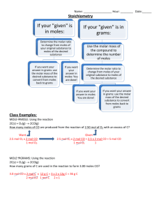 Stoichiometry Practice Worksheet