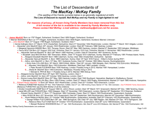 The List of Descendents of