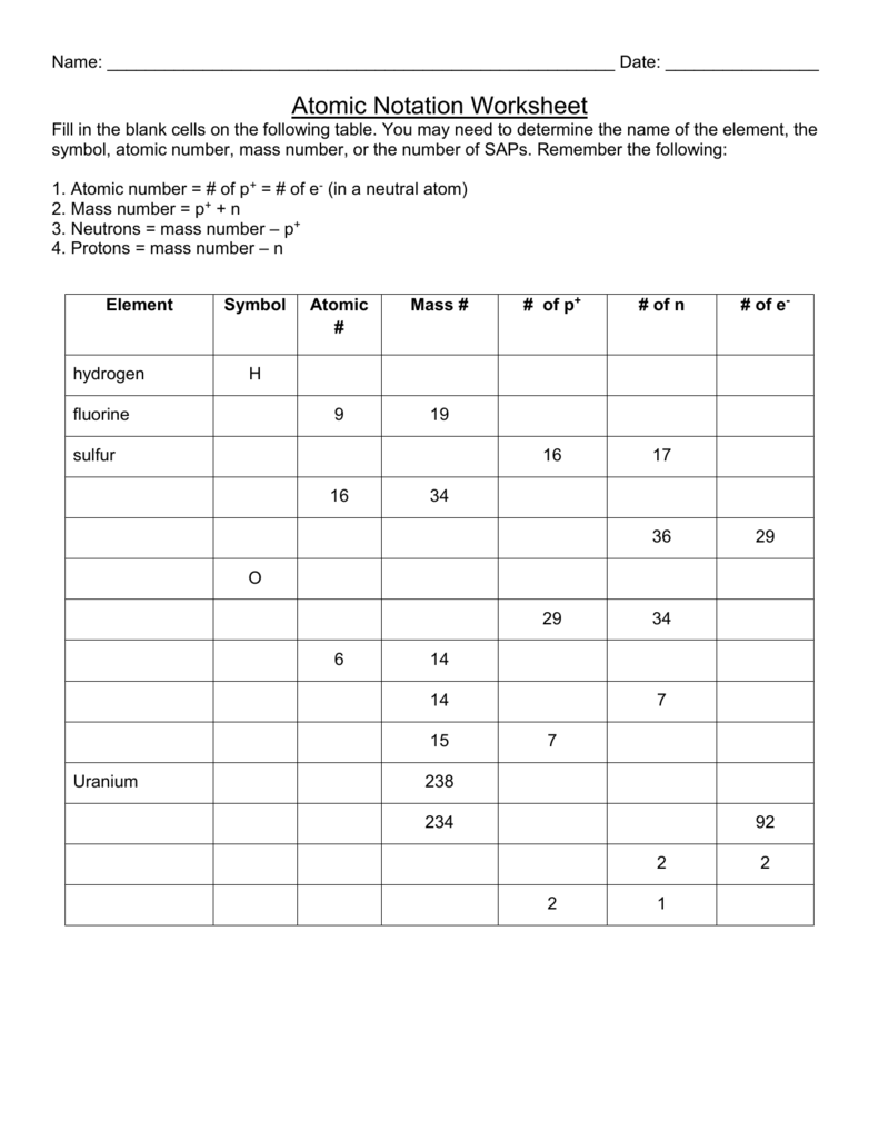 Chemistry Atomic Number And Mass Number Worksheet Answer Key