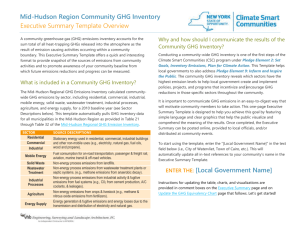 Mid-Hudson Region Community GHG Inventory Executive Summary