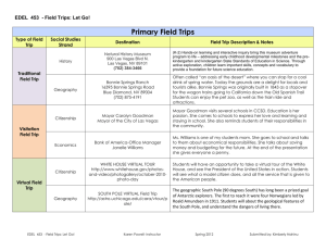 EDEL 453 - Field Trips: Let 20 points possible