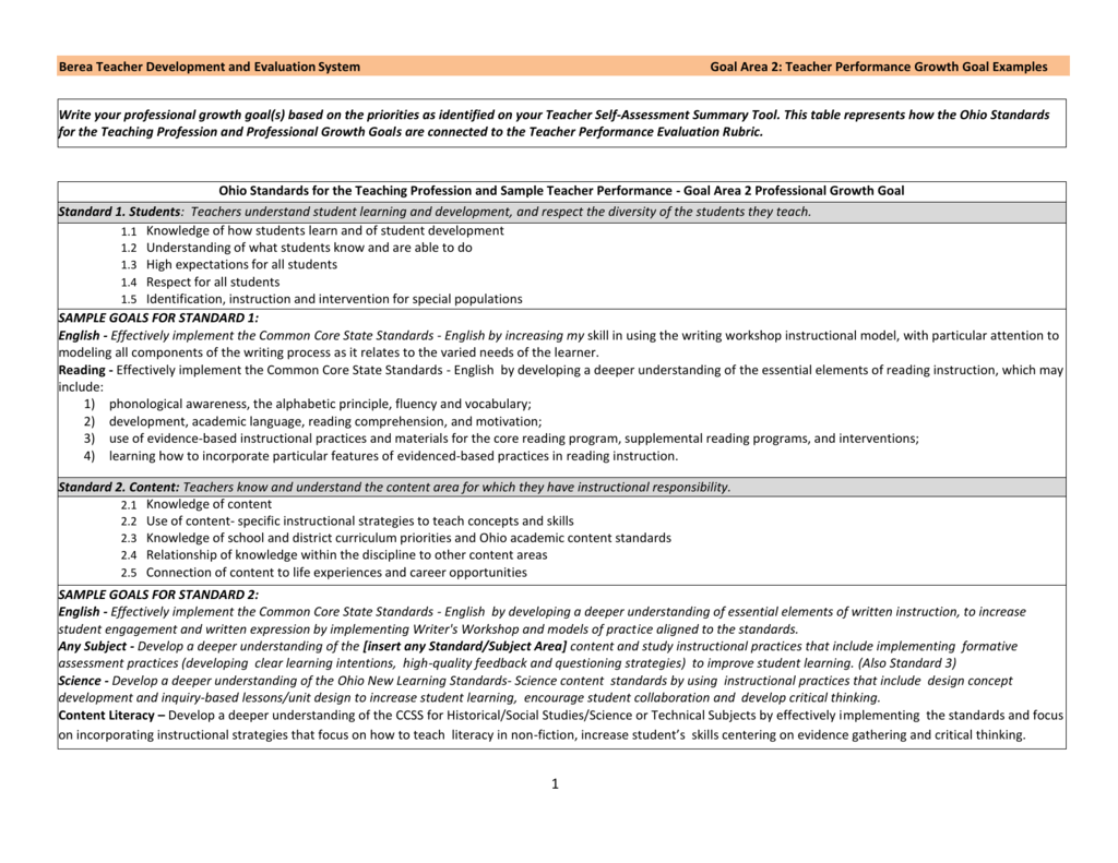 goal-2-area-prof-growth-berea-city-school-district