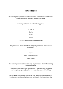 Times Tables Leaflet - Willow Tree Community Primary School