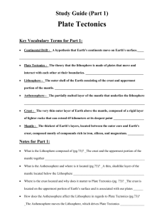 Plate Tectonics Key Vocabulary Terms for Part 1