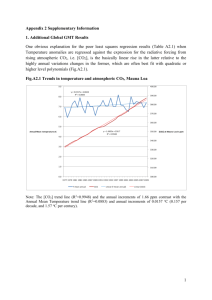 Appendix 2 Supplementary Information 1. Additional Global GMT