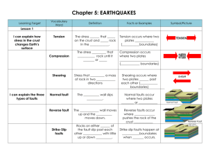 C5 and 6 Vocabulary and Learning Target packet