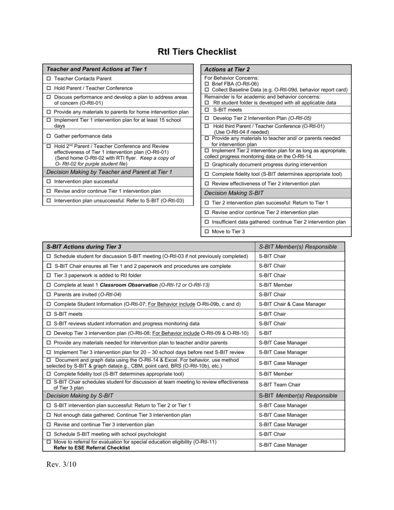 RtI Tiers Checklist
