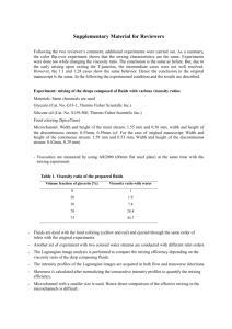 Supplementary Material for Reviewers