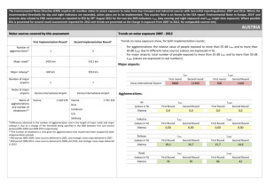 Country_Fiches_Austria - Eionet Forum