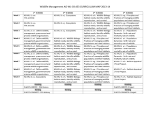 Wildlife Managment - Worth County Schools