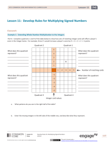 Lesson 11: Develop Rules for Multiplying Signed Numbers