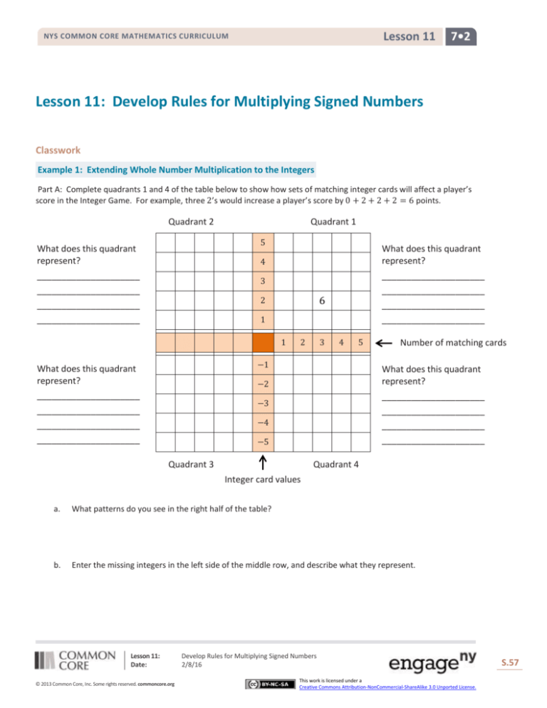 lesson-11-develop-rules-for-multiplying-signed-numbers
