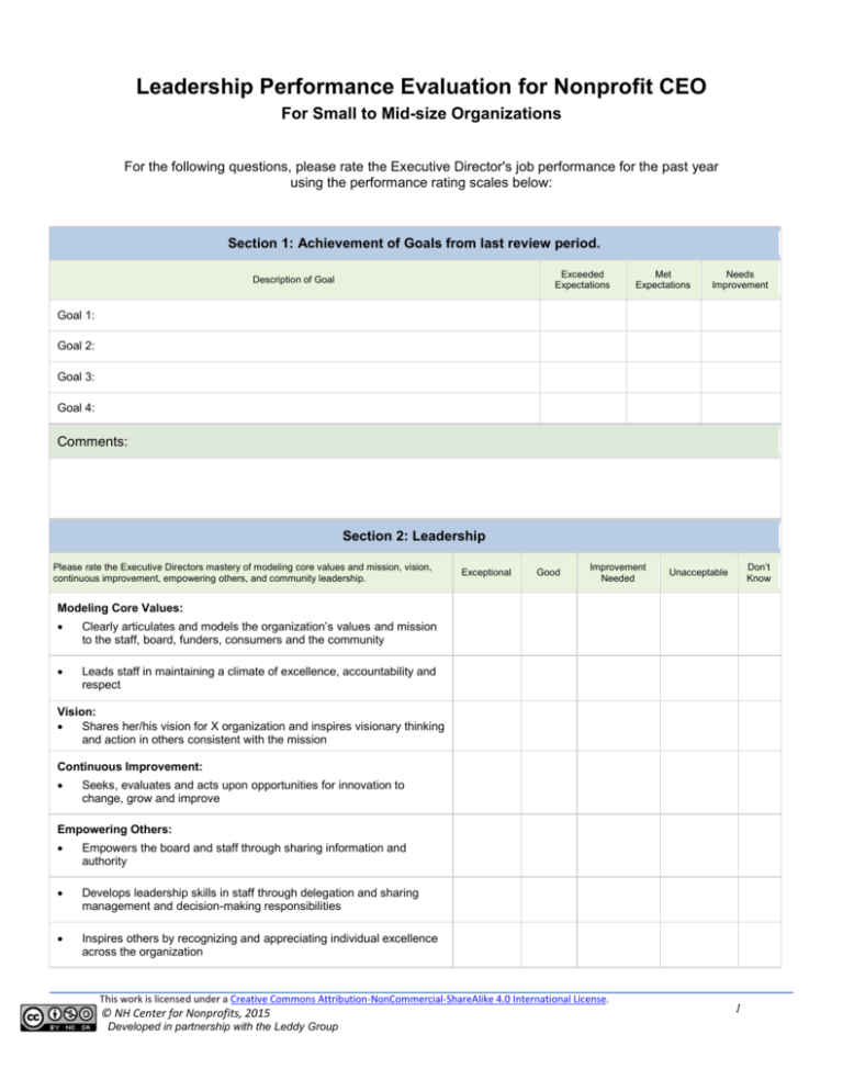 executive director performance evaluation        
        <figure class=