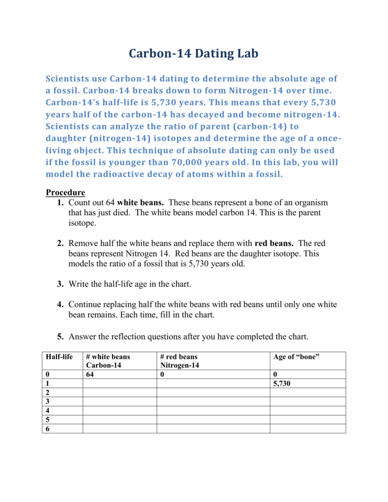 Radiometric Dating Lab