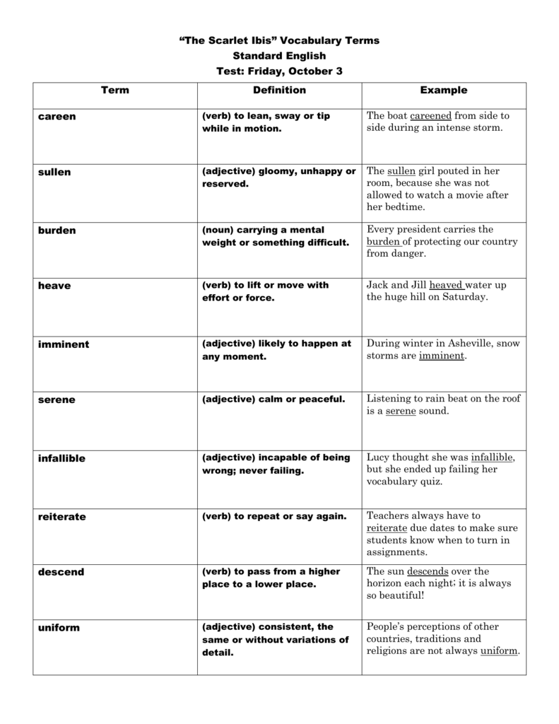 The Scarlet Ibis" Vocabulary Words Within The Scarlet Ibis Worksheet